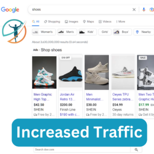 Better Rankings e commerce seo